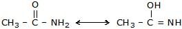 Resonating Structures & Hyperconjugation | Additional Study Material for JEE